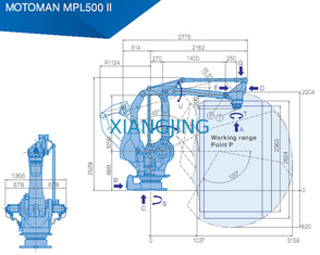 YASKAWA MPL500 II usou o braço do robô industrial para a carga útil da picareta e do lugar 500kg