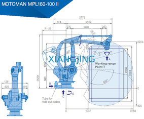 4 picareta do braço YASKAWA MPL160-100 II do robô da linha central e robô industrial usados do braço da carga útil 3159mm da máquina 100kg do lugar