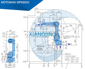 MPX3500 usou o robô de Yaskawa pintando 15kg robôs do braço da carga útil 2700mm