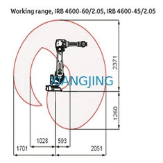 Robô usado industrial de ABB