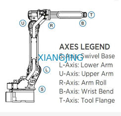 Braço usado 6 linhas centrais industrial do robô de AR700 Yaskawa com máquina de soldadura e tocha de soldadura do Mig